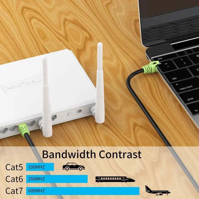 Alt view image 4 of 5 - XXONE 350ft Cat 7 Ethernet Cable - 26AWG Heavy-Duty, 10Gbps Speed, 600MHz Bandwidth, SFTP Shielding, Waterproof & Direct Burial - Outdoor LAN Cable for High-Speed Networking (RJ45 Connector)