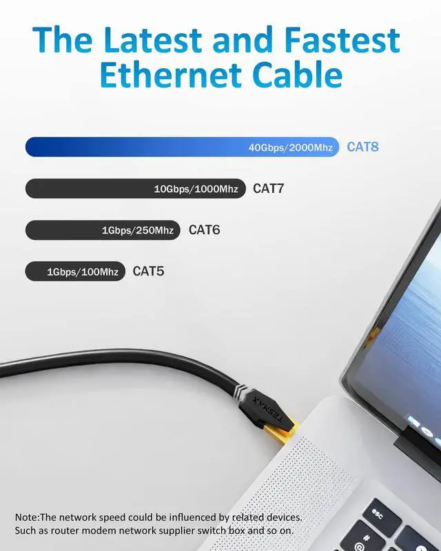 Alt view image 3 of 5 - Cat 8 Ethernet Cable 120 FT, TESMAX 26AWG 40Gbps 2000Mhz Ultra Speed Cat8 LAN Network Cable SFTP Patch Cord with Gold Plated RJ45 Connector, Weatherproof UV Resistant for Gaming/Router/Modem/PC/Switch