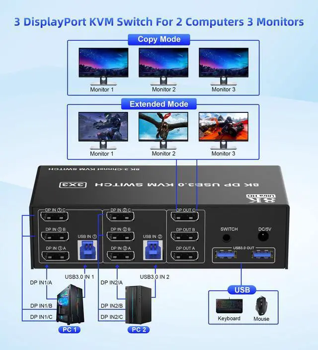 Alt view image 2 of 5 - DisplayPort KVM Switch Triple Monitor 8K DP for 2 Computers Share 3 Monitors 1 Set Keyboard Mouse Printer Flash Disk PC Extended Display 8K@60Hz 4K@120Hz with 3 USB3.0 Port Remotely Swtich Controller