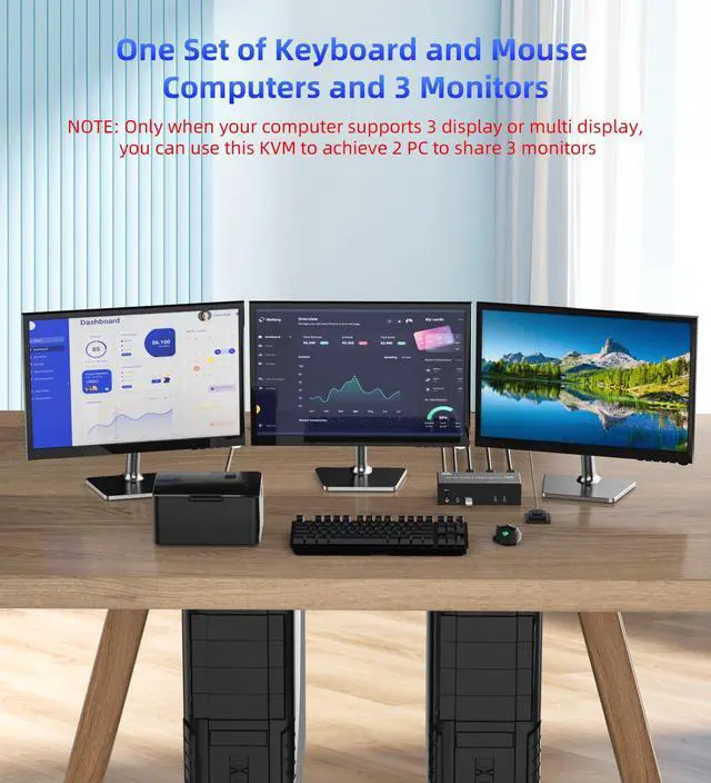 Alt view image 3 of 5 - DisplayPort KVM Switch Triple Monitor 8K DP for 2 Computers Share 3 Monitors 1 Set Keyboard Mouse Printer Flash Disk PC Extended Display 8K@60Hz 4K@120Hz with 3 USB3.0 Port Remotely Swtich Controller