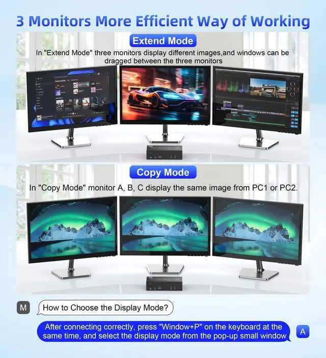 Alt view image 4 of 5 - DisplayPort KVM Switch Triple Monitor 8K DP for 2 Computers Share 3 Monitors 1 Set Keyboard Mouse Printer Flash Disk PC Extended Display 8K@60Hz 4K@120Hz with 3 USB3.0 Port Remotely Swtich Controller