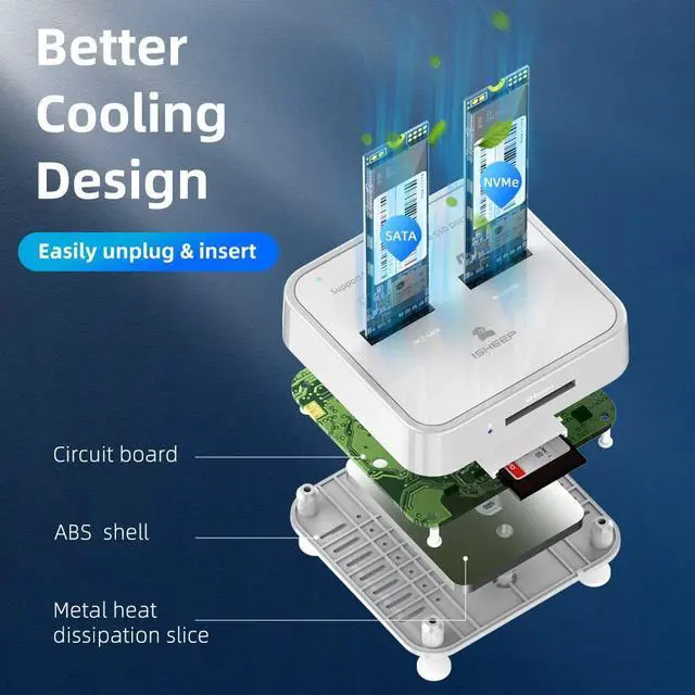 Alt view image 5 of 5 - ISHEEP H016SD NVMe SATA M.2 Dual Bay Docking Station for SATA & NVMe M.2 SSD Reader Enclosure, Support Size 2280 2260 2242 2230 M.2 SSDs