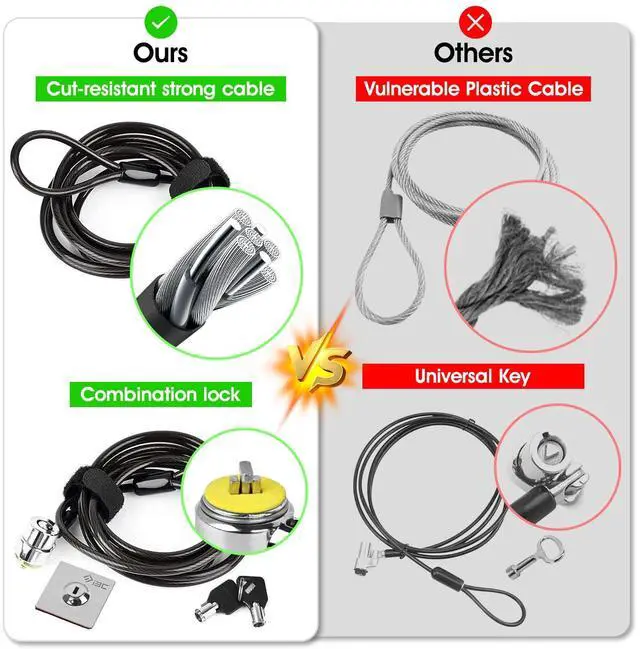 Alt view image 4 of 5 - I3C Laptop Cable Lock Hardware Security Cable Lock Anti Theft Combination Lock with Anchor Plate, Laptop-Computer-Security-Locks (5Pack)