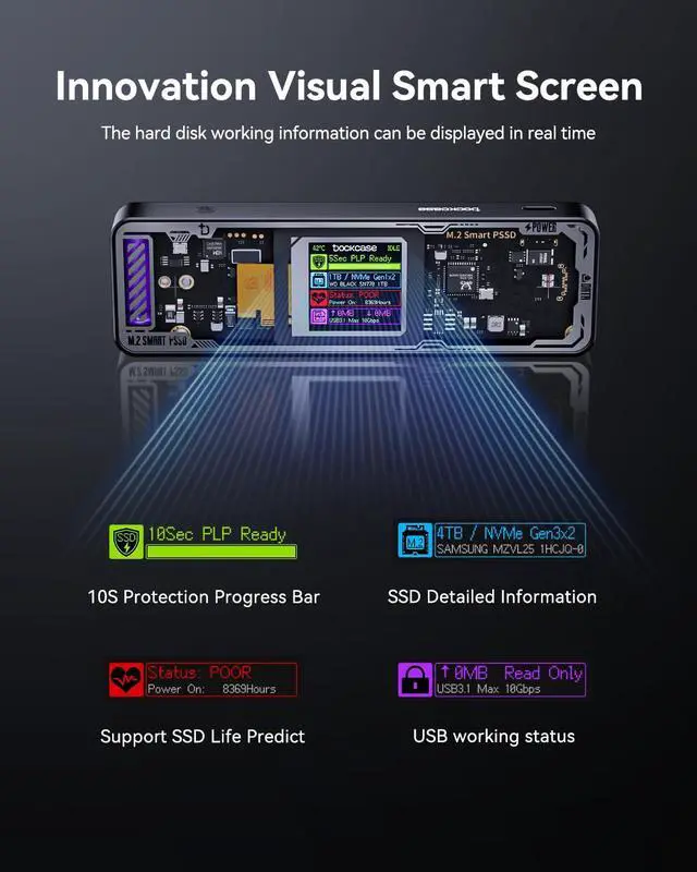 Alt view image 2 of 5 - DOCKCASE Explorer Edition M.2 NVMe SSD Enclosure,Support 10s PLP Prevents Write Data Loss,USB 3.2 Gen 2 Type-C (10 Gbps), fits NVMe PCIe,Size 2230/2242/2260/2280,Support M-Key B+M Key UASP...