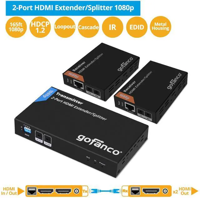 Alt view image 2 of 5 - gofanco 1080p 1x2 HDMI Extender Splitter Over CAT5e/6/7 Ethernet Cable - 1080p, Up to 50m/165ft, HDMI Loopout, EDID Management, Bi-Directional IR Control, 1 in 2 Out (HDExt2P-Pro)