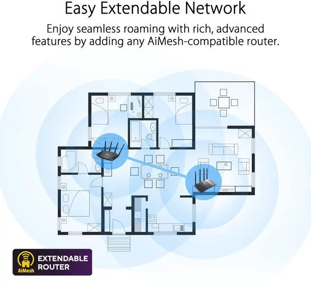 Alt view image 2 of 5 - ASUS RT-AX3000 Ultra-Fast Dual Band Gigabit Wireless Router - Next Gen WiFi 6, Adaptive QoS, and AiProtection by Trend Micro | 1x WAN, 4x 1G LAN, 1x USB 3.0 - AiMesh Compatible