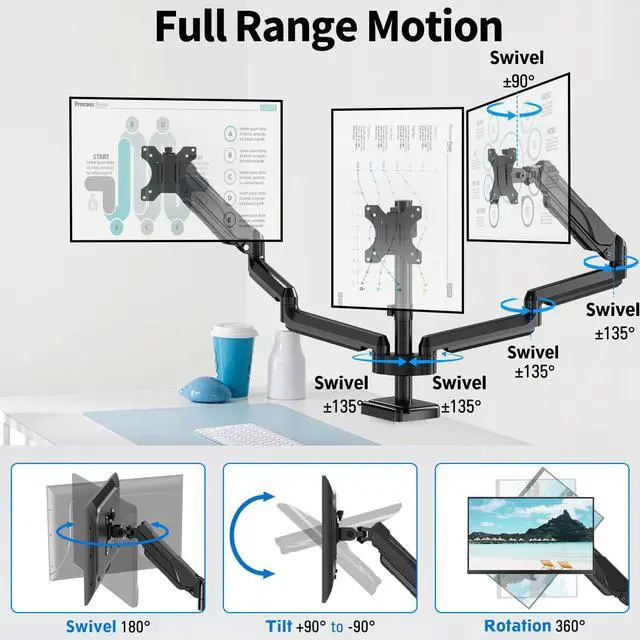 Alt view image 4 of 5 - MOUNTUP Triple Monitor Mount for 17-32 inch Screens, Full Motion Triple Monitor Stand, Gas Spring 3 Arm Desk Mount Hold up to 19.8 lbs Each, Clamp & Grommet Mounting, Black