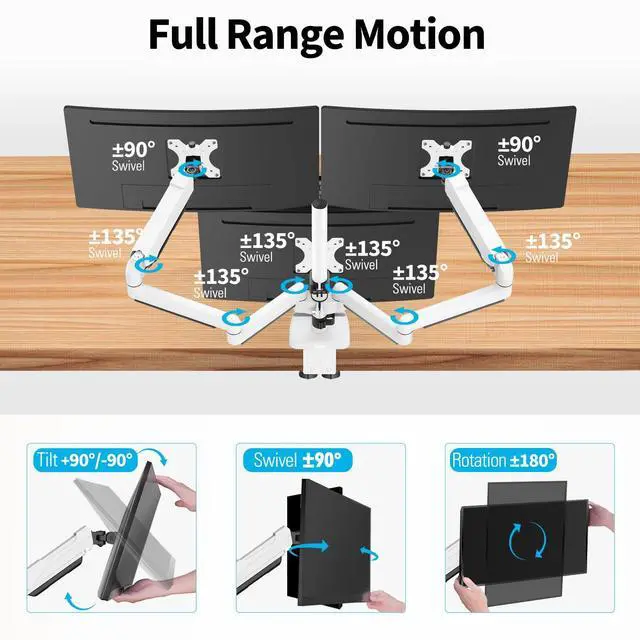 Alt view image 3 of 5 - MOUNTUP Triple Monitor Mount for 17-32 inch Screens, Full Motion Triple Monitor Stand, Gas Spring 3 Arm Desk Mount Hold up to 19.8 lbs Each, Clamp & Grommet Mounting, White