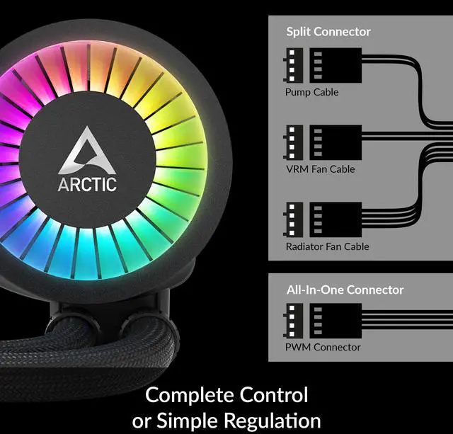 Alt view image 4 of 5 - ARCTIC Liquid Freezer III 280 A-RGB - CPU AIO Water Cooler, Water Cooling PC, Intel & AMD, Efficient PWM-Controlled Pump, Fan: 200-1900 RPM, LGA1851 and LGA1700 Contact Frame - Black
