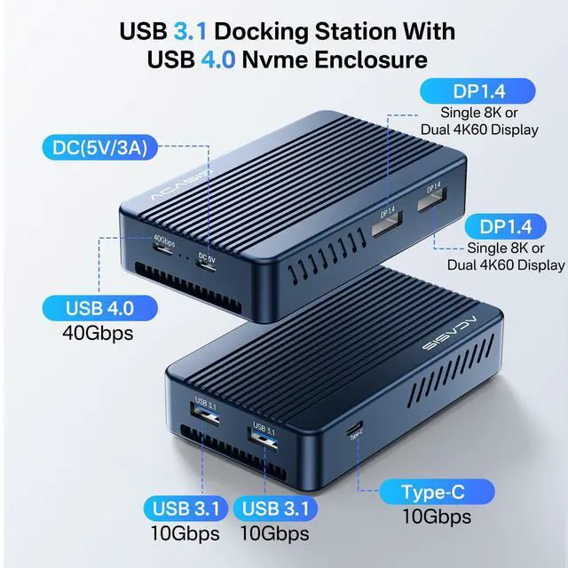 Alt view image 2 of 5 - ACASIS Mac mini Dock Dual Monitor with 40Gbps M.2 NVMe SSD Enclosure, Mac mini Hub with 2*DP1.4, 2*USBA 3.1, 1 USB C 10Gbps, Cooling Fan Design, Works for M1/M2, Compatible with USB4/3.2/3.1/3.0