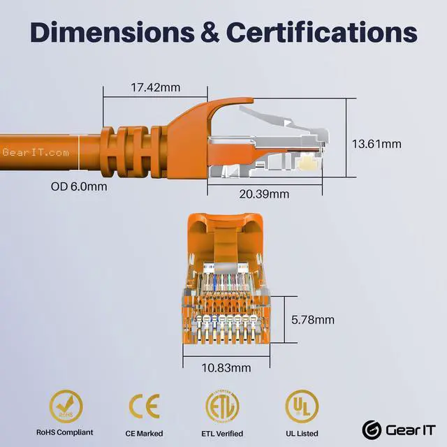 Alt view image 5 of 5 - GEARit 100-Pack Cat6 Patch Cable 0.5 Foot / 6 Inches Cat 6 Ethernet Cable Snagless Flexible Soft Tab - Premium Series - Orange