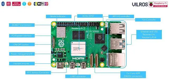 Alt view image 3 of 4 - Vilros Raspberry Pi 5 GLOWCOOL Max Starter Kit (4GB RAM, 128GB SD Card, Clear Transparent Case)