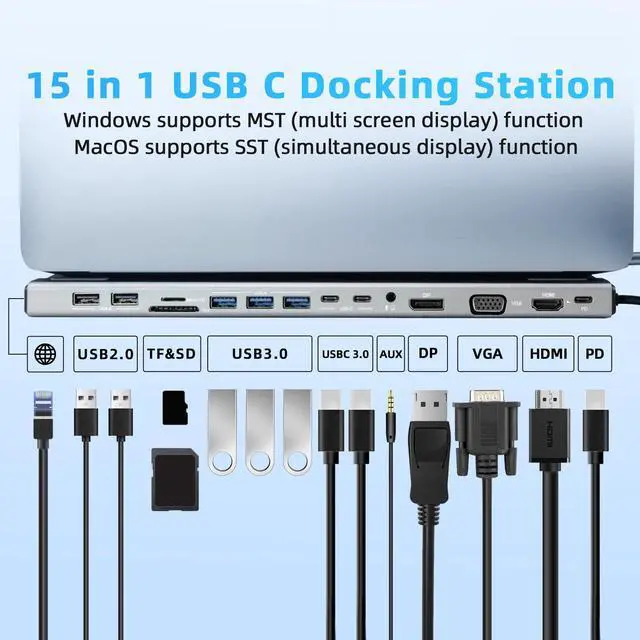 Alt view image 3 of 5 - USB C Docking Station 15 in 1, Docking Station 3 Monitors with HDMI/DP/VGA, Ethernet, USB, SD/TF, Jack, Laptop Docking for PS4, Xbox, Switch, iPhone and More(1501P)