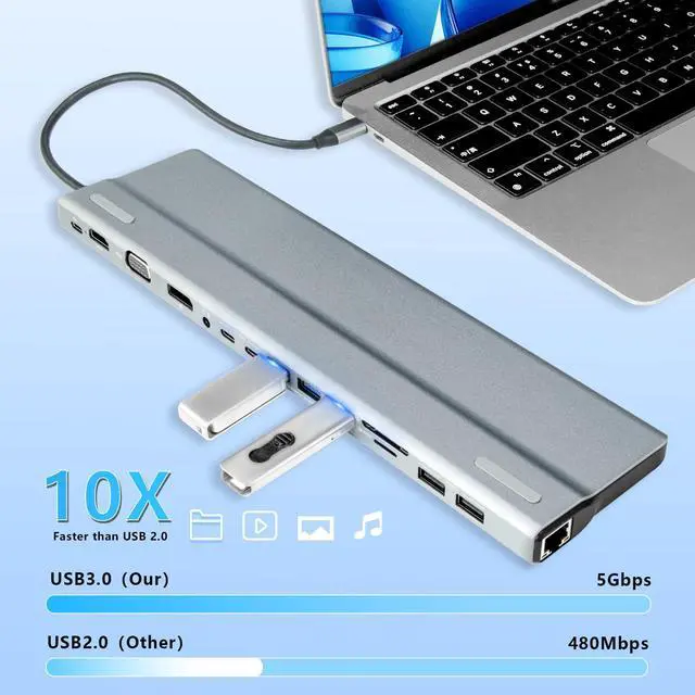 Alt view image 5 of 5 - USB C Docking Station 15 in 1, Docking Station 3 Monitors with HDMI/DP/VGA, Ethernet, USB, SD/TF, Jack, Laptop Docking for PS4, Xbox, Switch, iPhone and More(1501P)