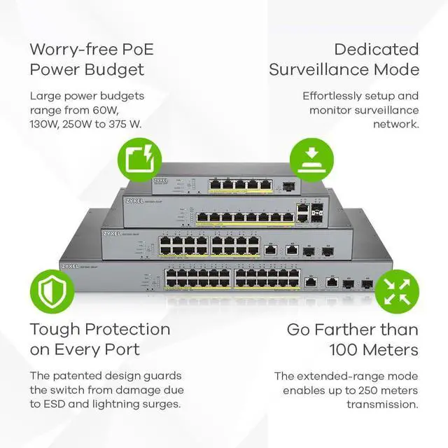 Alt view image 5 of 5 - Zyxel 5-Port Gigabit PoE+ Switch | Smart-Managed | 3x PoE+ and 2x PoE++ Ports | 60 Watt Budget and 1 SFP | Nebula Cloud Managment | Long Range [GS1350-6HP]