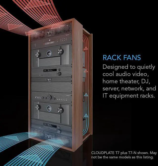 Alt view image 2 of 5 - AC Infinity CLOUDPLATE T2, Rack Mount Fan 1U, Top Exhaust Airflow, for Cooling AV, Home Theater, Network 19" Racks