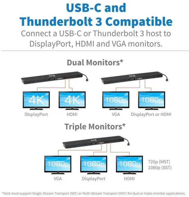 Alt view image 2 of 5 - Tripp Lite USB-C Docking Station with Triple Display, 4K HDMI @ 30 Hz, DisplayPort, VGA, USB-A 3.2 Gen 1, Gigabit Ethernet Port, 100W PD Charging, Black Housing, 3-Year Warranty (U442-DOCK7D-B)