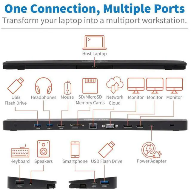 Alt view image 5 of 5 - Tripp Lite USB-C Docking Station with Triple Display, 4K HDMI @ 30 Hz, DisplayPort, VGA, USB-A 3.2 Gen 1, Gigabit Ethernet Port, 100W PD Charging, Black Housing, 3-Year Warranty (U442-DOCK7D-B)