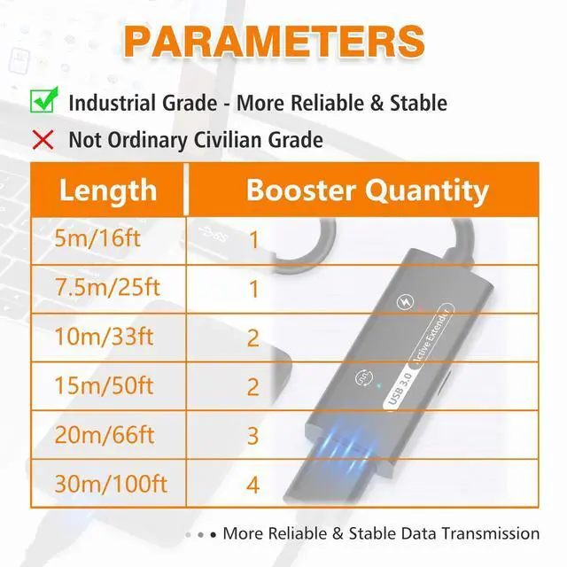 Alt view image 3 of 5 - AGVEE 100ft / 30m USB 3.0 Active Extension Cable, USB3.0 Male to Female Extender Repeater Ultra Extra Long Signal Booster Cord for 2.5" 3.5" Hard Drive, Flash Driver, Mouse Keyboard, Printer, Black