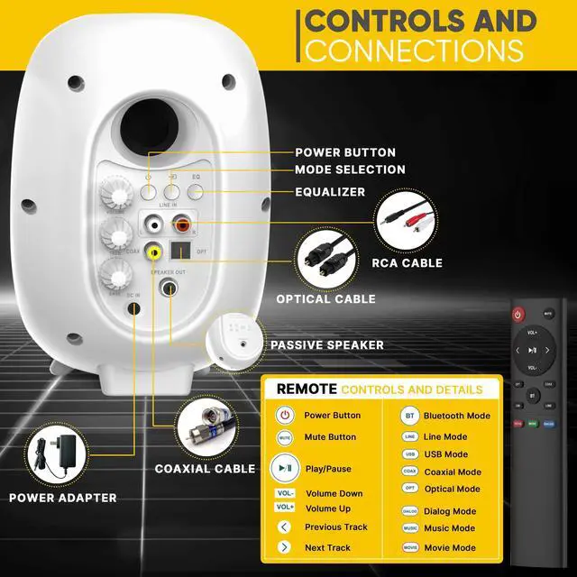 Alt view image 3 of 5 - PyleUsa HiFi 60W Powered Bluetooth Bookshelf Monitor Speaker Set, Optical RCA in, Bass/Treble Adjustable, Deep Bass, 3 Audio Mode, Studio Computer Desk Stereo System, Remote Control, White - PBKSR40WT