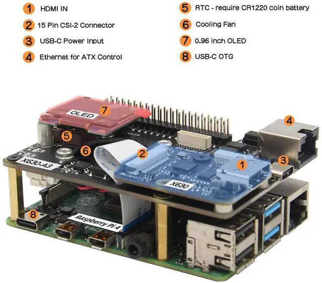 Alt view image 3 of 5 - Geekworm KVM-A3 Kit with Case & 20W 5V 4A USB Type-C Power Adapter Compatible with Raspberry Pi 4 Model B Only(Unassembled and Not Include Raspberry Pi 4/SD Card)