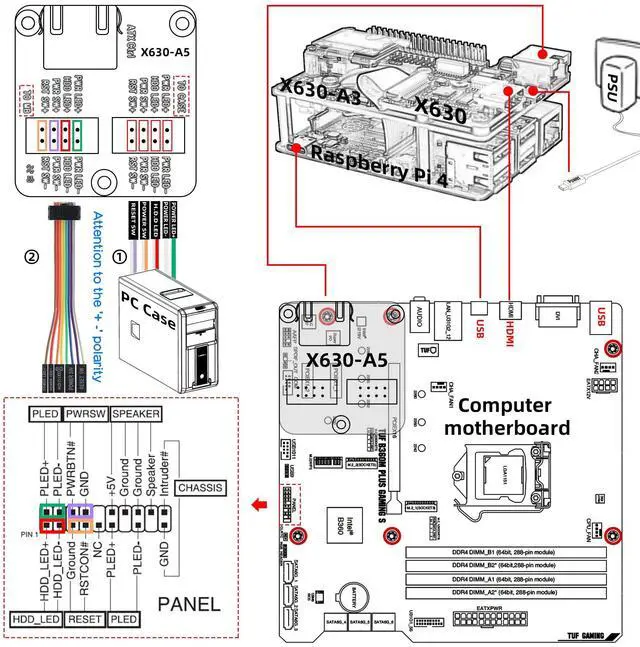 Alt view image 4 of 5 - Geekworm KVM-A3 Kit with Case & 20W 5V 4A USB Type-C Power Adapter Compatible with Raspberry Pi 4 Model B Only(Unassembled and Not Include Raspberry Pi 4/SD Card)
