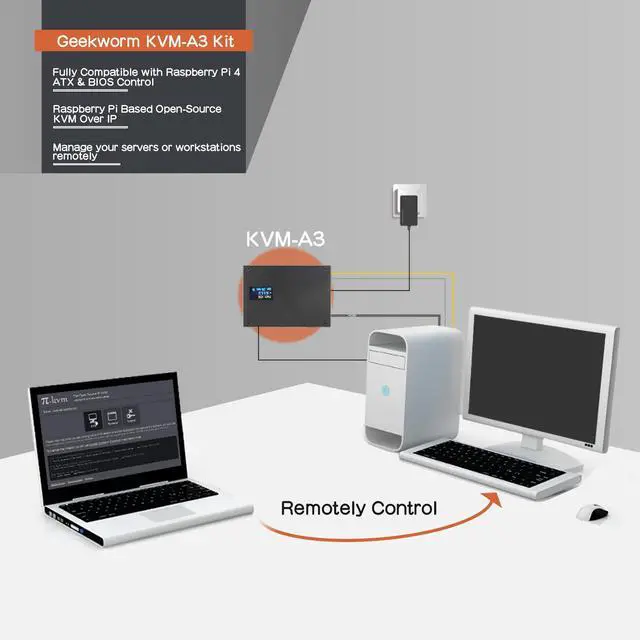 Alt view image 5 of 5 - Geekworm KVM-A3 Kit with Case & 20W 5V 4A USB Type-C Power Adapter Compatible with Raspberry Pi 4 Model B Only(Unassembled and Not Include Raspberry Pi 4/SD Card)