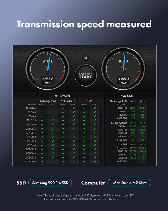 Alt view image 4 of 5 - GRAUGEAR 40Gbps M.2 NVMe SSD Enclosure, USB4 NVMe SSD Enclosure with Cooling Fan and Dual-Pipe Heatsink Aluminum, Thunderbolt 4/3, ASM2464PD Chip