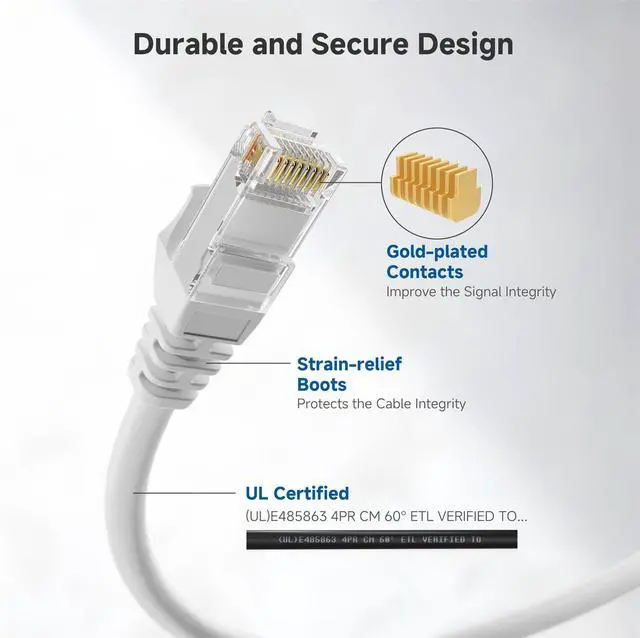 Alt view image 4 of 5 - Cable Matters 10Gbps Snagless Long Cat 6 Ethernet Cable - 100ft, Cat 6 Cable, Cat6 Cord, Ethernet Cord, White