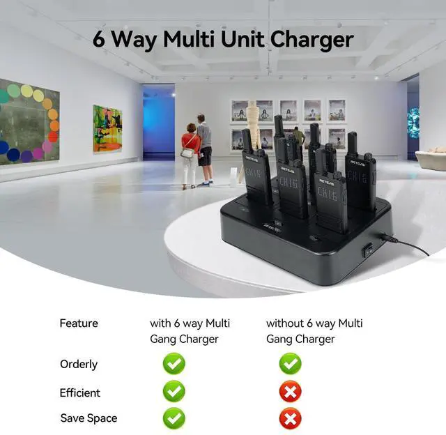 Alt view image 3 of 5 - (3nd Gen RT22) Retevis B3H Walkie Talkies Rechargeable, Ultra Slim, 2 Way Radio with Earpiece, 6 Way Multi Unit Charger, 1620 mAh Battery, LED Display, Business Two Way Radio for Retail Store (6 Pack)