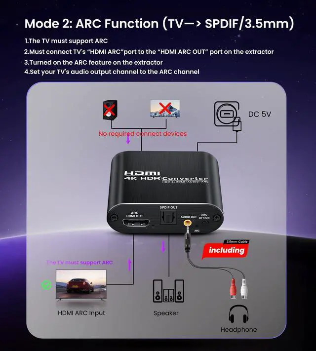 Alt view image 4 of 5 - avedio links HDMI ARC Audio Extractor Converter 4K@60Hz, HDMI to Optical Toslink SPDIF + 3.5mm AUX Jack Stereo Audio Adapter Converter Splitter Inserter Embedder Support HDCP2.2 Digital PCM DTS 5.1