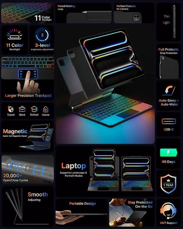 Alt view image 5 of 5 - typecase Edge+ Keyboard Case for 2024 iPad Pro 13-inch (M4), Ultra-Slim Detachable Protective Case, Portrait & Typing Modes, Built-in Trackpad, 11-Color Backlight, Magnetic Stand, Pencil Holder, Black