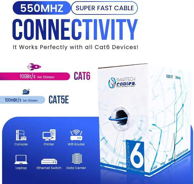 Alt view image 3 of 5 - Smartech Cables | CAT6 Plenum Cable 1000ft Blue | 23AWG, 550MHz UTP, 4Pair, 10GB Ethernet Cable | DSX-8000 Tested | Most Certified Plenum Rated Bulk Cat 6 Ethernet Cable (CMP) for Networking & Gaming