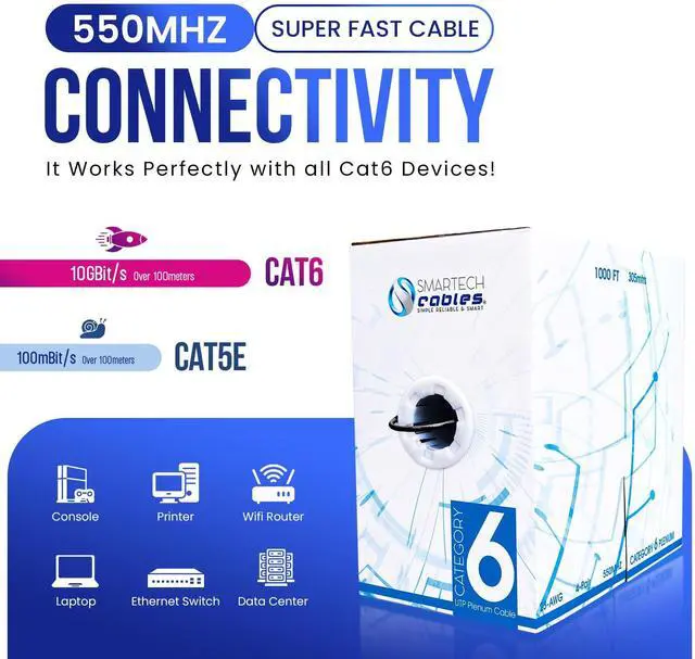 Alt view image 4 of 5 - Smartech Cables | CAT6 Plenum Cable 1000ft Black | 23AWG, 550MHz UTP, 4Pair, 10GB Ethernet Cable | DSX-8000 Tested | Most Certified Plenum Rated Bulk Cat 6 Ethernet Cable (CMP) for Networking & Gaming