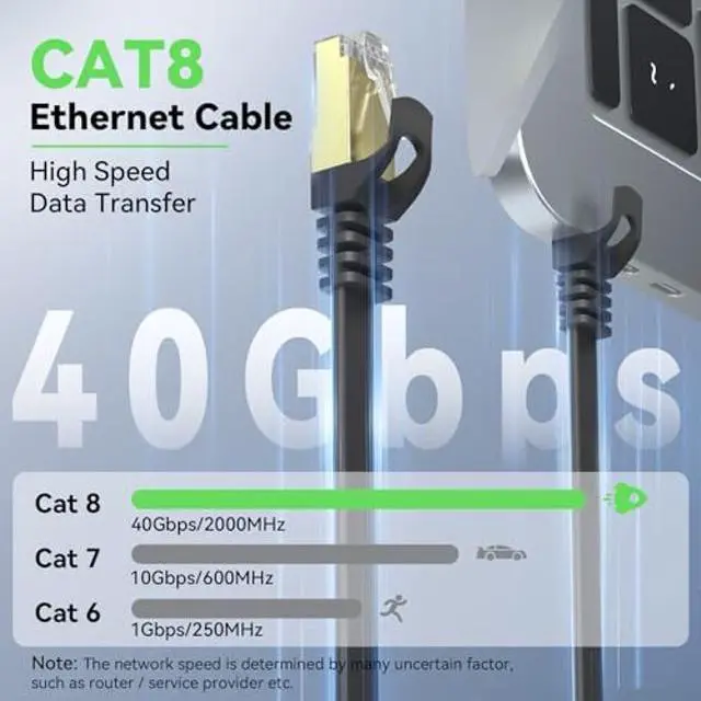 Alt view image 2 of 5 - BUSOHE Cat 8 Ethernet Cable 100 FT, 40Gbps 2000MHz Cat8 High Speed Flat Internet Network Patch Cord, SFTP Shielded LAN Wire with Gold Plated RJ45 Connector for Outdoor Indoor, with Clips- 100FT Black