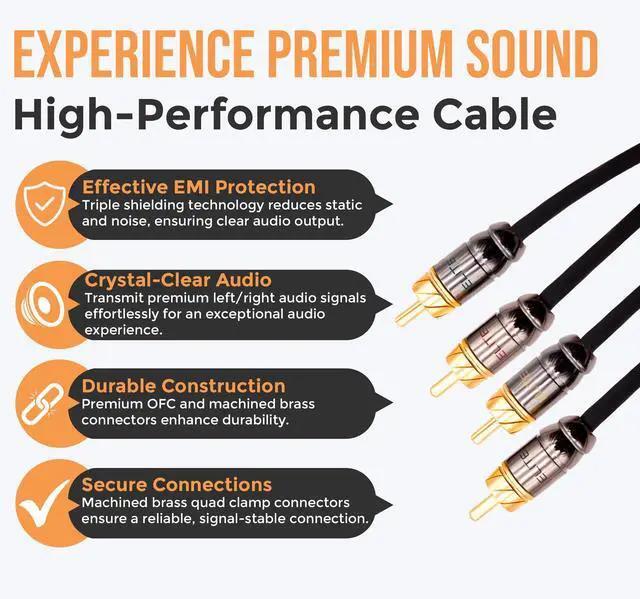 Alt view image 3 of 5 - Elite Audio Pro Series 17ft. 4-Channel Car Audio RCA Cable - Triple Shielded Brass Connectors, Oxygen Free Copper Noise Reducing Audio Cable for Amplifiers Subwoofers Speakers and Processors - PRO417