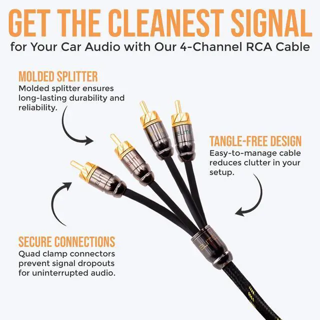 Alt view image 5 of 5 - Elite Audio Pro Series 17ft. 4-Channel Car Audio RCA Cable - Triple Shielded Brass Connectors, Oxygen Free Copper Noise Reducing Audio Cable for Amplifiers Subwoofers Speakers and Processors - PRO417