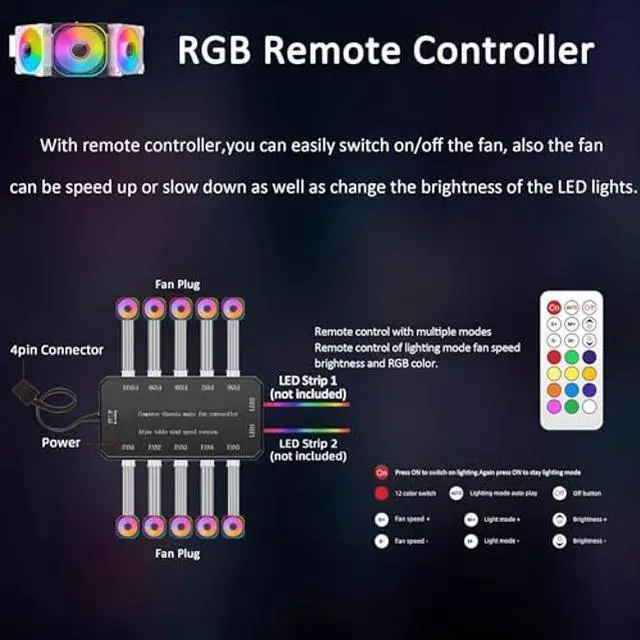 Alt view image 4 of 5 - 120mm RGB PC Case Fans 3 Pack with Adjustable Color Controlled by Remote - 12V Quiet Gaming Computer LED CPU Cooler Chassis Fans Black