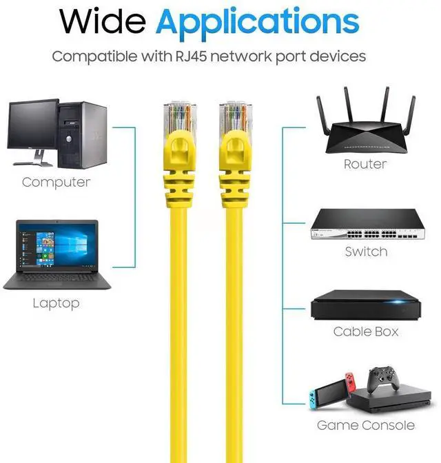Alt view image 4 of 5 - Cmple 5 Pack Cat6 Ethernet Cable, High Speed Cat6 Internet Network Cable, Ethernet Patch Cables, Computer LAN Cable with Snagless RJ45 Connectors - 15 Feet Yellow (Pack of 5)