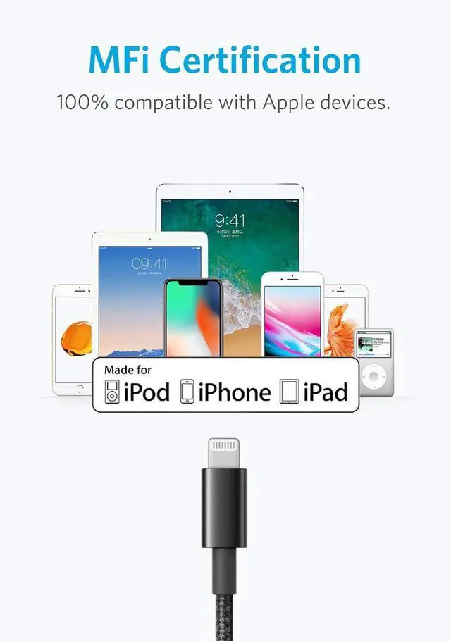 Alt view image 2 of 5 - Anker 6ft Premium Nylon Lightning Cable (2-Pack) & Cable Management, Magnetic Cable Holder (2-Pack, Blue)