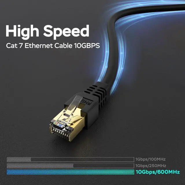 Alt view image 2 of 5 - Cat7 Ethernet Cable 175ft, Cat7 3Ft 15Ft 25Ft 50Ft 100Ft 125Ft 150Ft 175Ft 200Ft 225Ft 300Ft 330Ft 400FtShielded Grounded UV Resistant Waterproof Buried-able Cord Cat 5e/5/6 RJ45 LAN Network Patch
