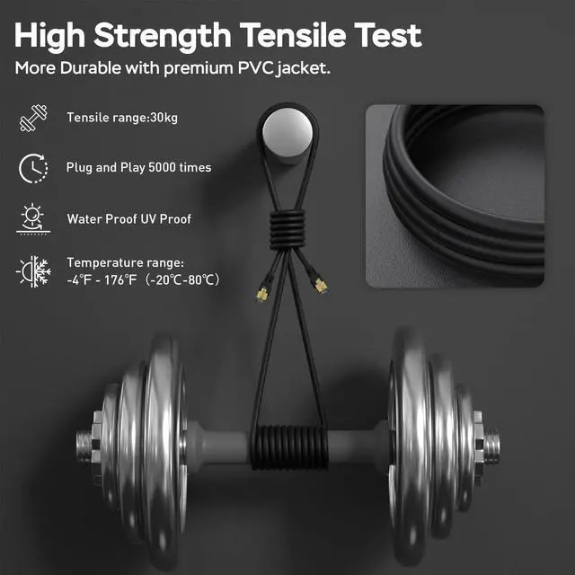 Alt view image 5 of 5 - Cat7 Ethernet Cable 175ft, Cat7 3Ft 15Ft 25Ft 50Ft 100Ft 125Ft 150Ft 175Ft 200Ft 225Ft 300Ft 330Ft 400FtShielded Grounded UV Resistant Waterproof Buried-able Cord Cat 5e/5/6 RJ45 LAN Network Patch