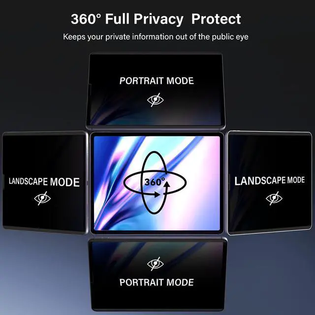 Alt view image 2 of 5 - Magnetic 360° Privacy Screen Protector for iPad Pro 11 Inch 2024 M4 (5th Generation) Case Friendly Blue light Blocker Anti-glare Filter, Removable Film Support Apple Pencil-A2836 / A2837 / A3006