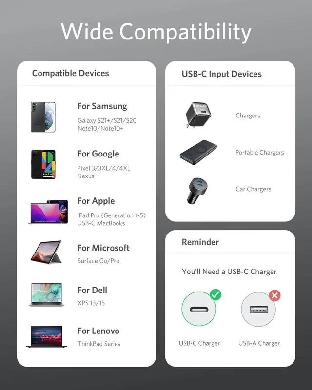 Alt view image 4 of 5 - Anker USB C Cable (6FT, 2Pack) with 2-Pack Car Charger