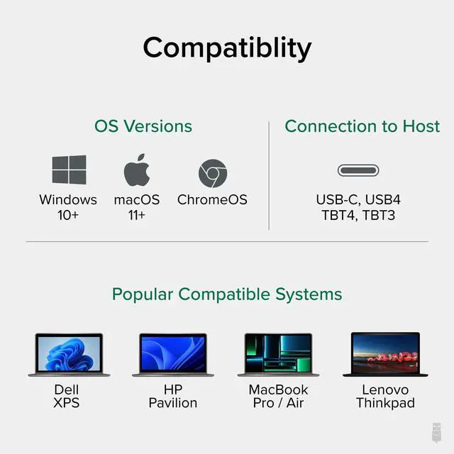 Alt view image 4 of 5 - Plugable USB C Hub Multiport Adapter, 4 in 1, 100W Pass Through Charging, USB C to HDMI 4K 60Hz, Multi USB Port Hub for Windows, Mac, Ipad Pro, Chromebook, Thunderbolt (USBC-4IN1)