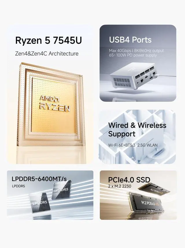 Alt view image 3 of 5 - MINISFORUM UM750L Slim Mini PC, AMD Ryzen 5 7545U Mini Computer(6C/12T, Up to 4.9GHz), 16GB LPDDR5 RAM & 1TB PCIe 4.0 SSD, HDMI/DP/USB4, 4 x USB Type A,2.5G LAN,WIFI6E/BT5.3