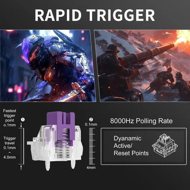 Alt view image 2 of 5 - MageGee 60% Rapid Trigger Gaming Keyboard, Hall Effect Magnetic Switch, Actuation Point Adjustable, 8000Hz Polling Rate, Hot Swappable RGB Backlit Wired Keyboard with Arrow Keys for Win/PC/MAC, White