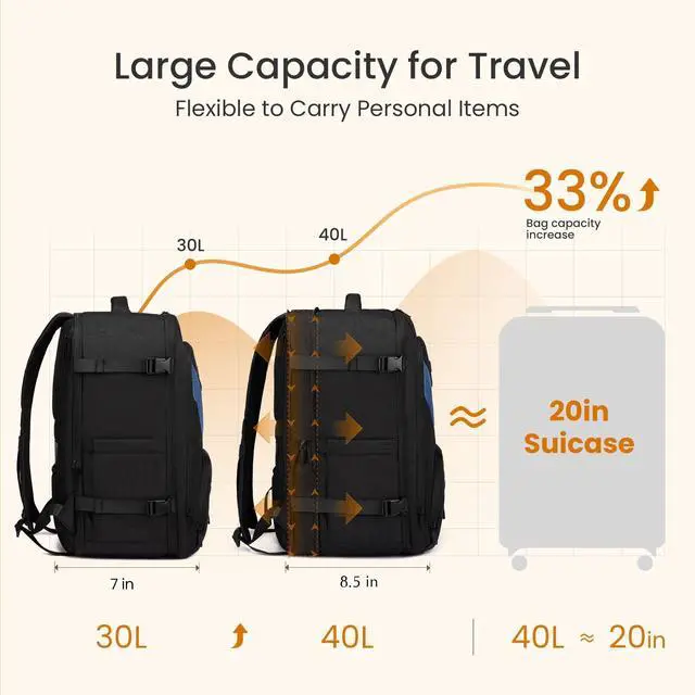 Alt view image 4 of 5 - LOVEVOOK Travel Carry on Backpack for Men Women, Expandable 40L Extra Large Carry on Backpacks for Airplanes with 2 Packing Cubes,TSA Personal Item Travel Bag fits 17" Laptop,Travel Essentials