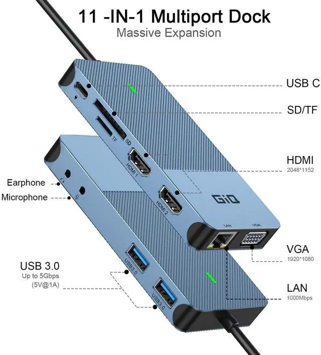 Alt view image 2 of 5 - USB Docking Station GIQ USB C HUB USB 3.0 to Dual HDMI VGA Adapter Triple Display USB C Laptop Docking Station Dual Monitor HDMI Splitter Extender Compatible with MacBook M1 M2 USB Dock-Blue