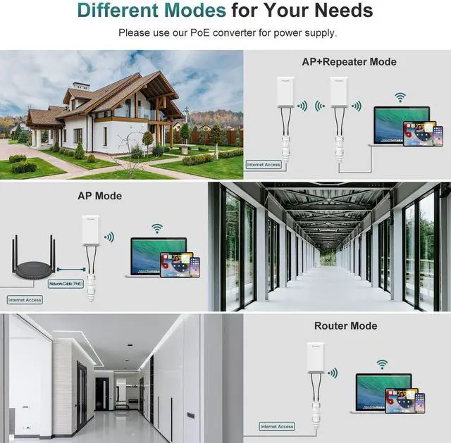 Alt view image 2 of 5 - WAVLINK N300 Outdoor Long Range Weatherproof WiFi Extender/Wireless Access Point with Passive POE, 2.4GHz 300Mbps, 2x2 MIMO 11dBi Antennas, Supports Router/AP/Repeater/WISP Modes